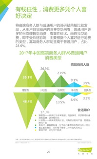 艾瑞咨詢 2017年中國高端商務人群app使用習慣盤點白皮書 